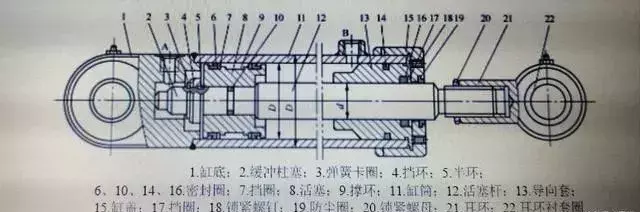 双作用单活塞杆液压缸的结构组成及特点